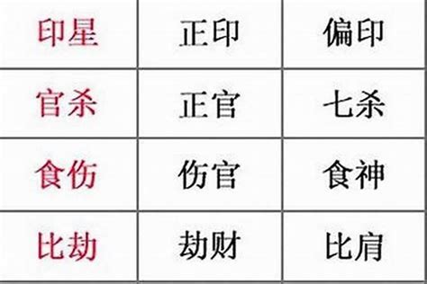 喜用神金|八字入门基础 第六篇 如何判断八字喜用神